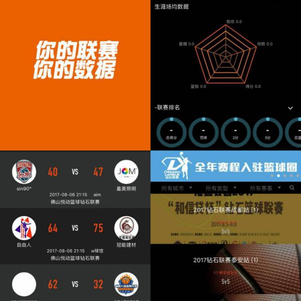 是罗德里戈
