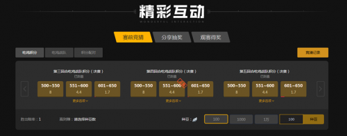 团队战略 团队战略